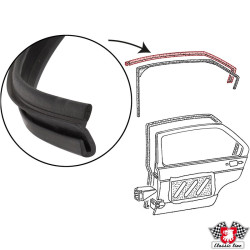 PartzBiz CE 1185703000 - ซีลประตูหน้า ด้านบน ซ้าย/ขวา ยาว 1340 mm ตัดตามความยาวที่ต้องการ